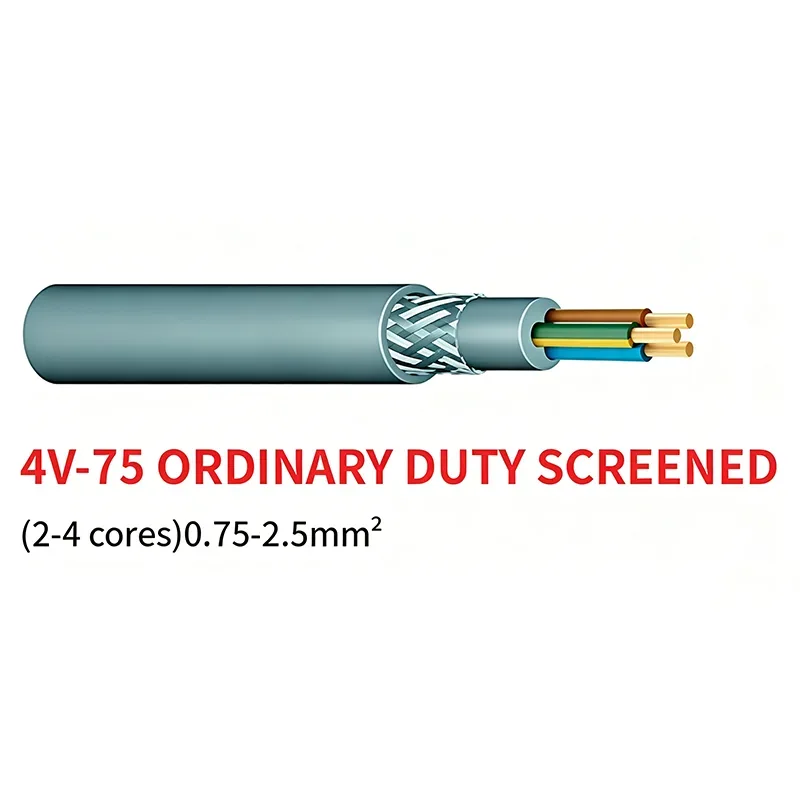 AS/NZS skärmade flexibla PVC-kablar
