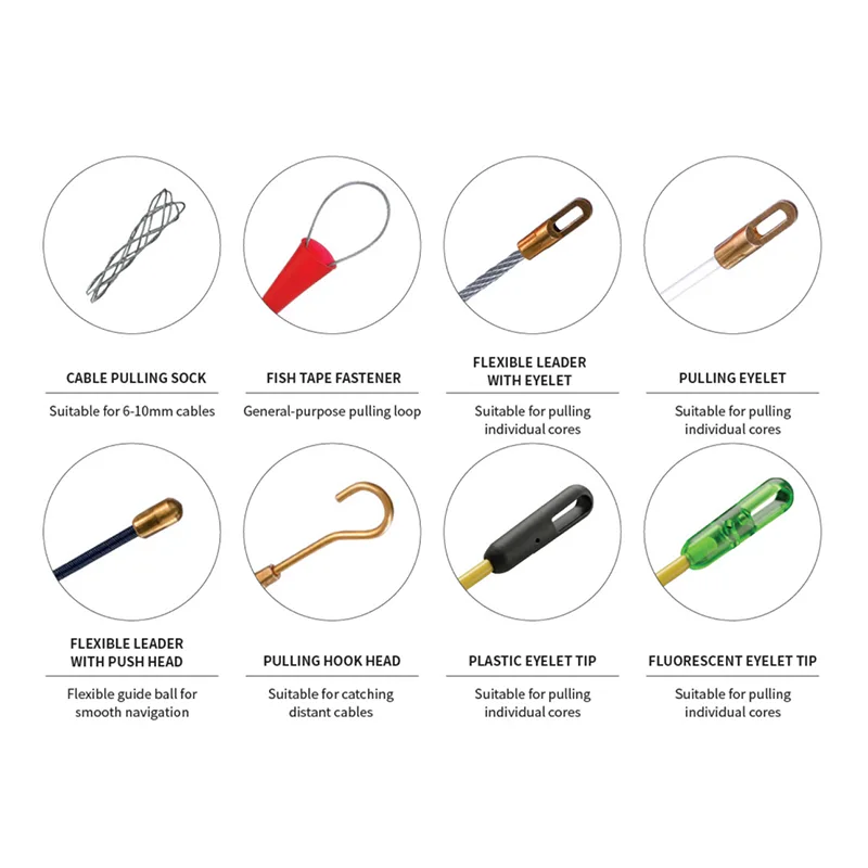 AS/NZS Standard Fish Tape Connector Adaptrar