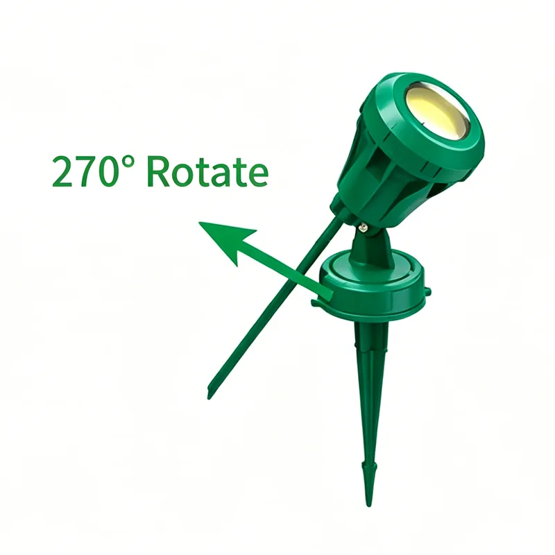 AS/NZS Standard roterbara strålkastare