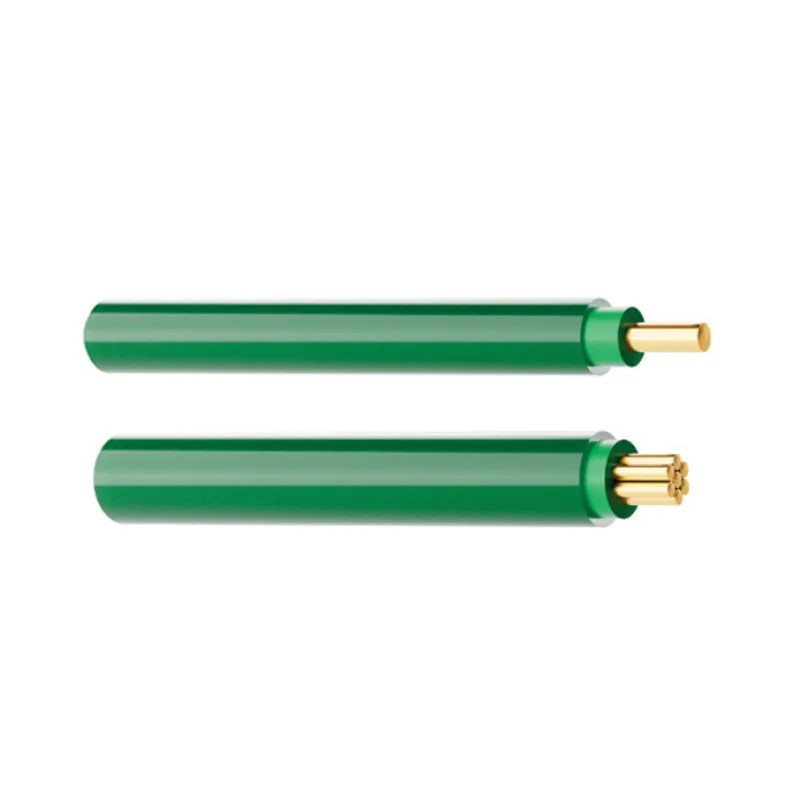 UL standard termoplastisolerade ledningar och kablar